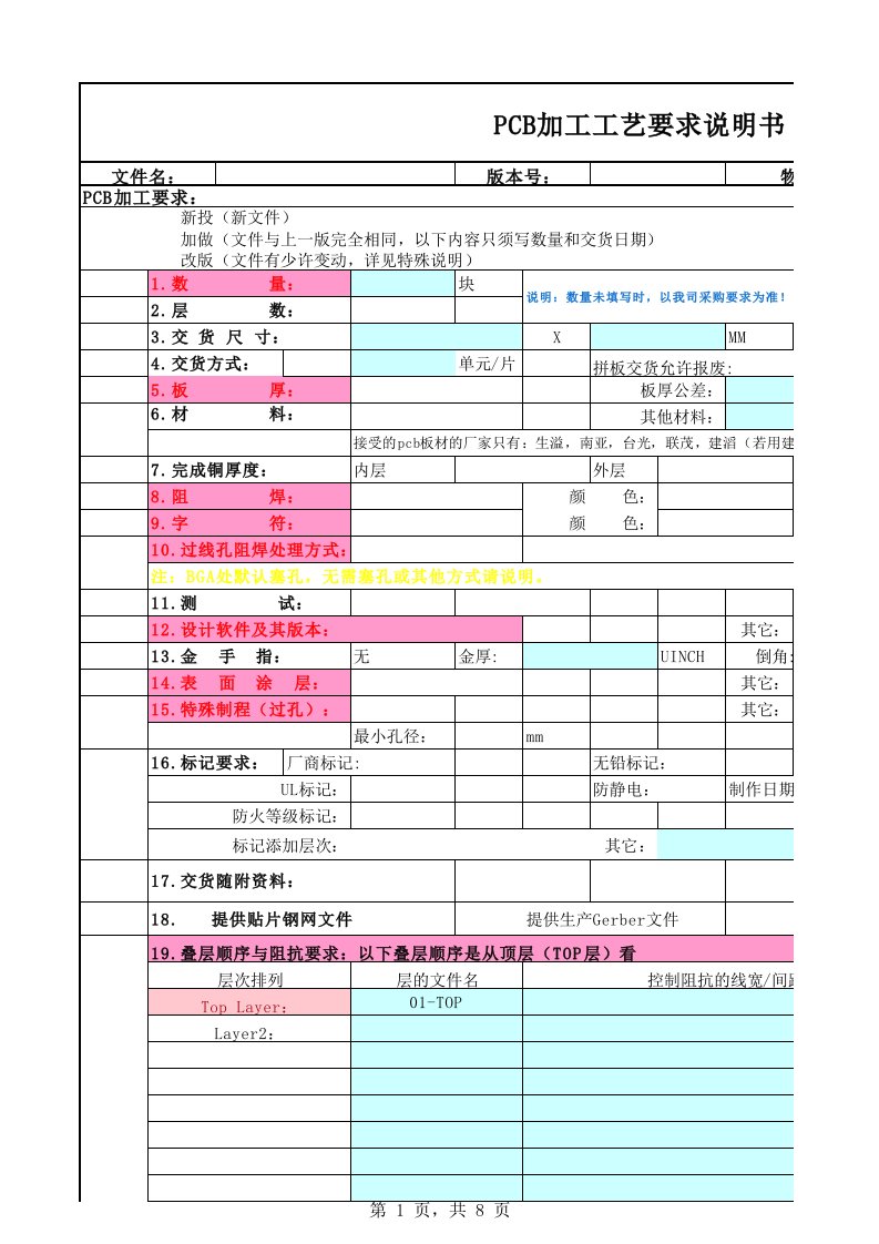 PCB制板要求模板-综合版