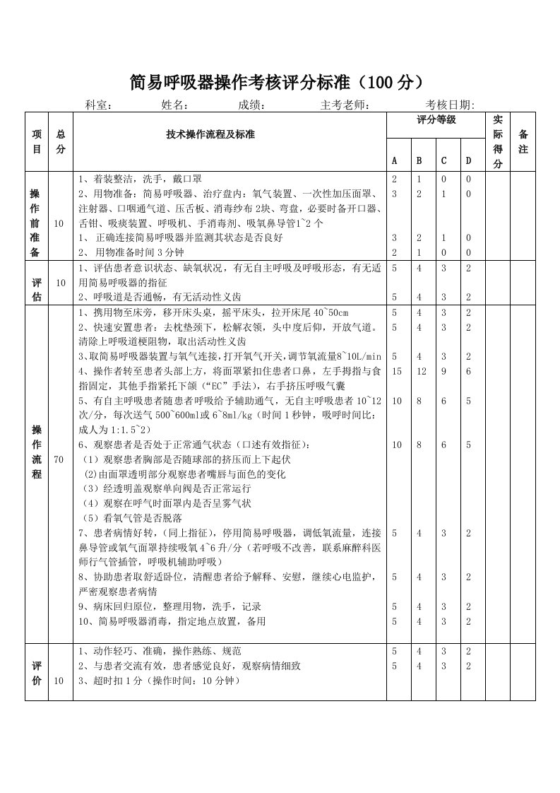 简易呼吸器操作考核评分标准