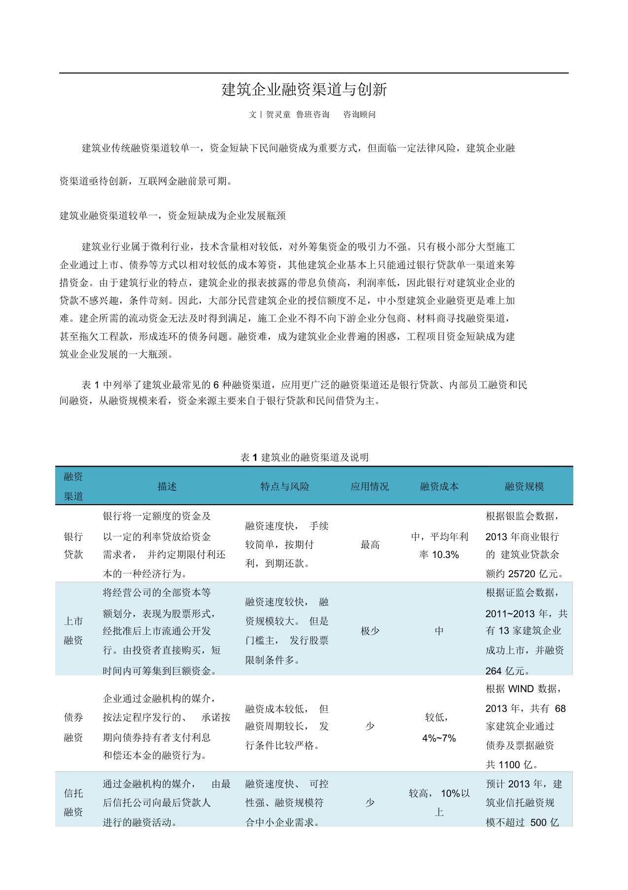 建筑企业融资渠道与创新