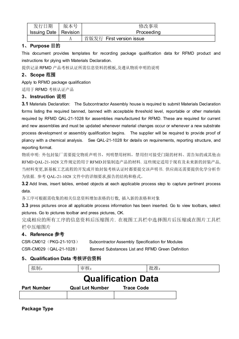 绩效考核-CSRCM017封装考核评估资料