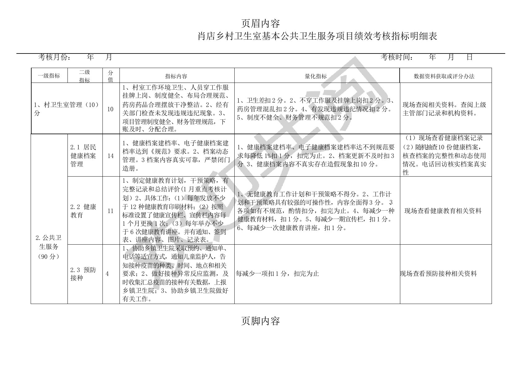 村卫生室基本公共卫生服务项目绩效考核指标明细表格模板(参照省级标准)