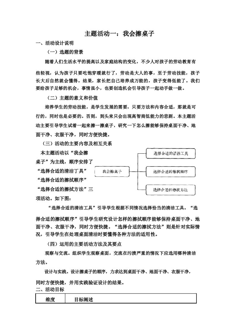 小学综合实践一年级上册第3单元《主题活动一_我会擦桌子》教案