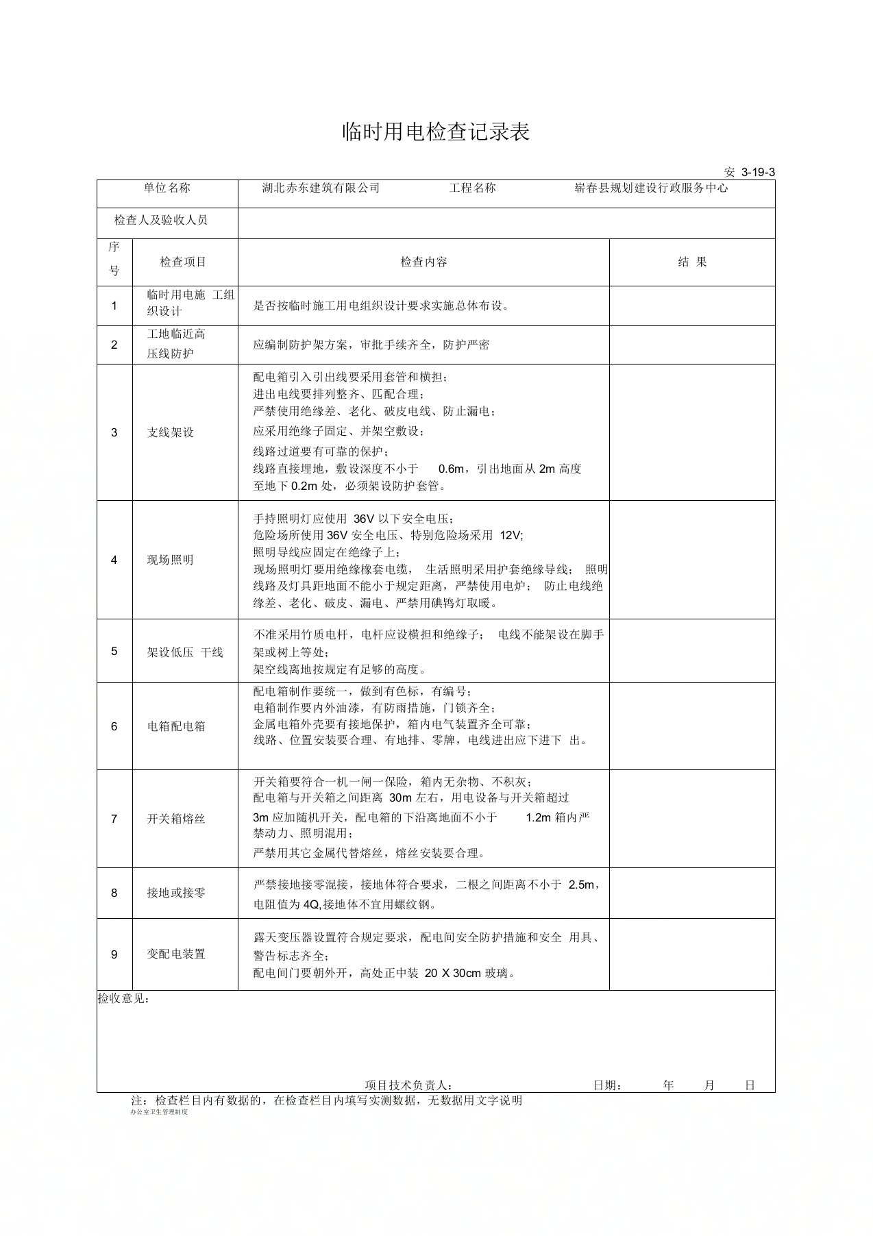 临时用电检查记录表