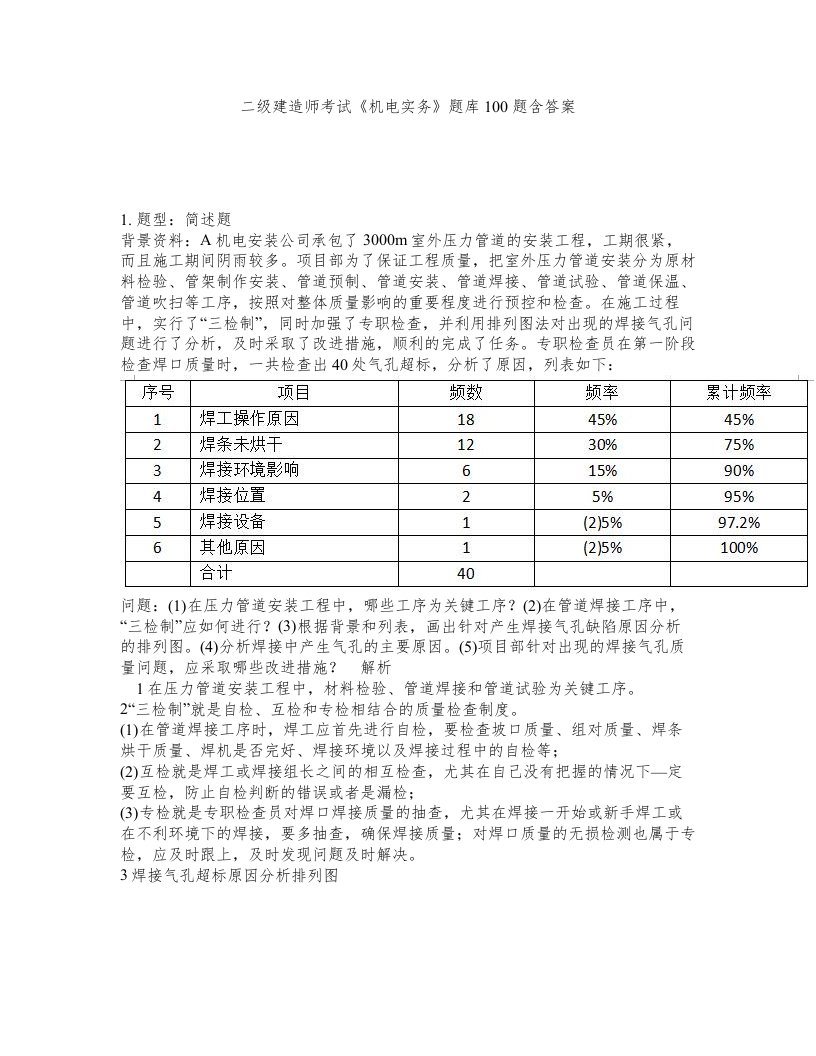 二级建造师考试机电实务题库100题含答案测考363版