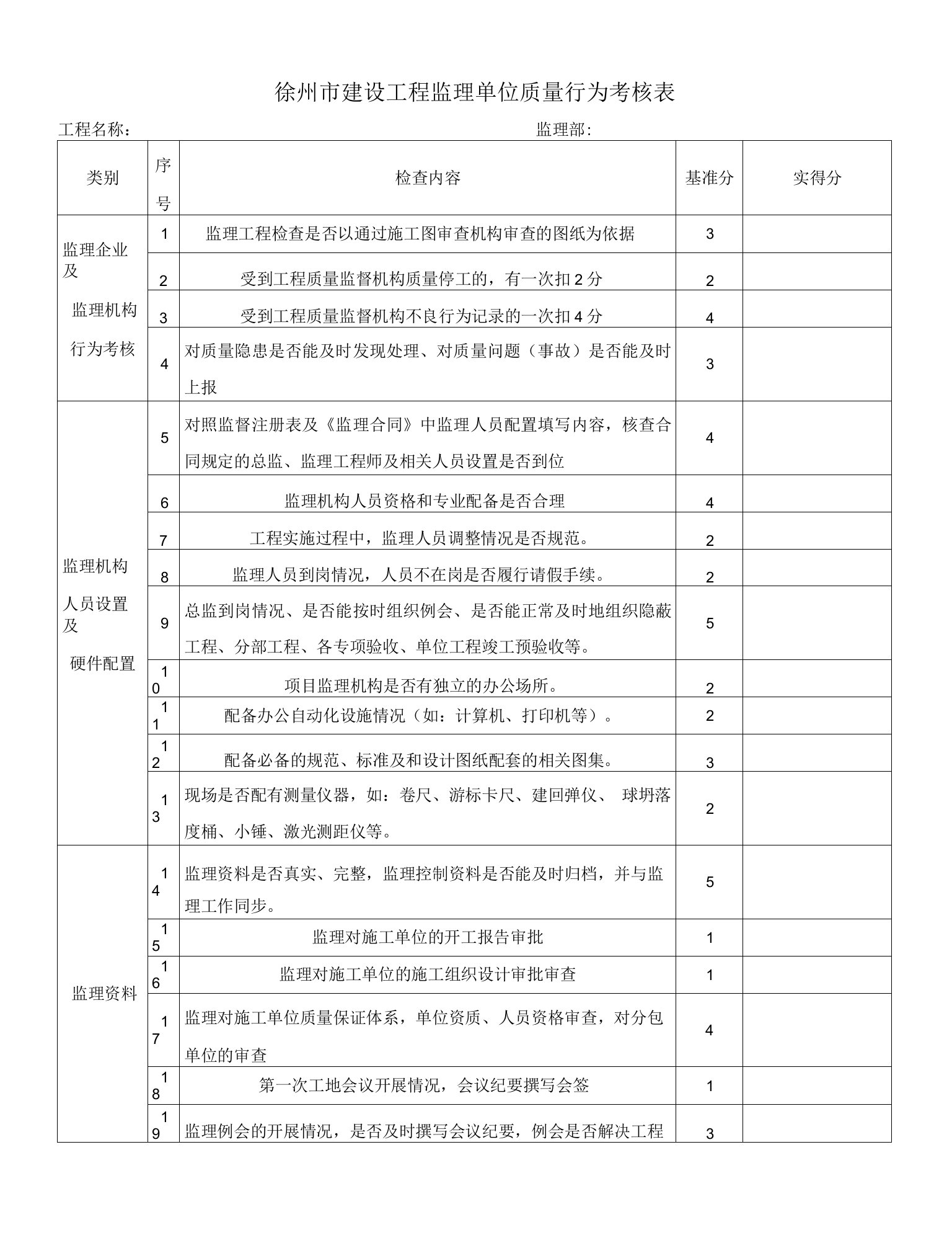 徐州市建设工程监理单位质量行为考核表