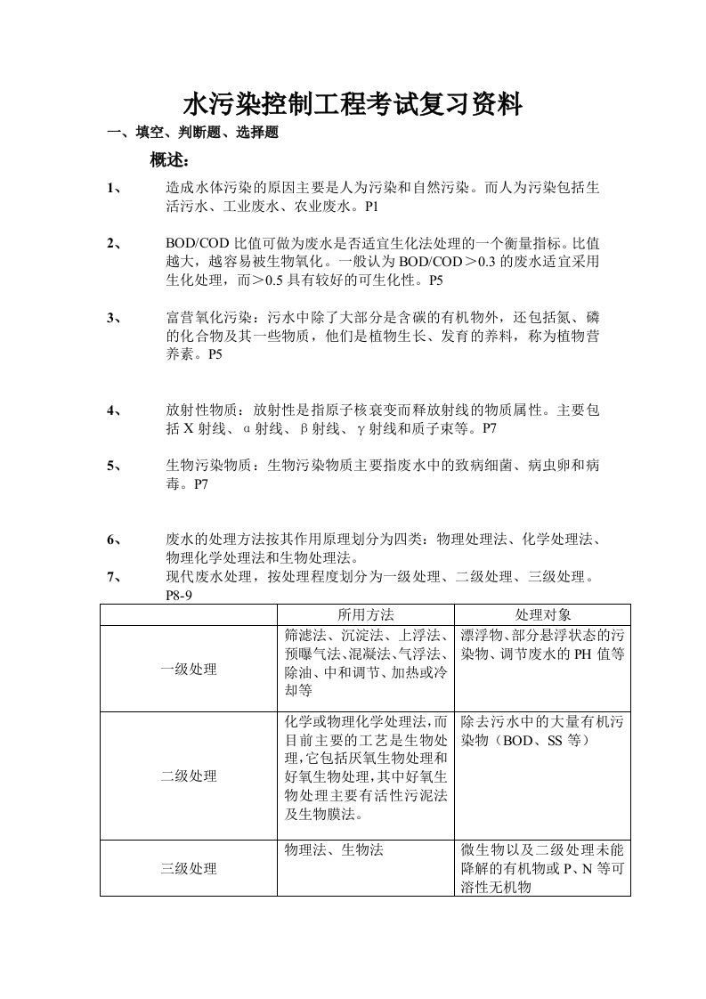 精选水污染控制工程资料