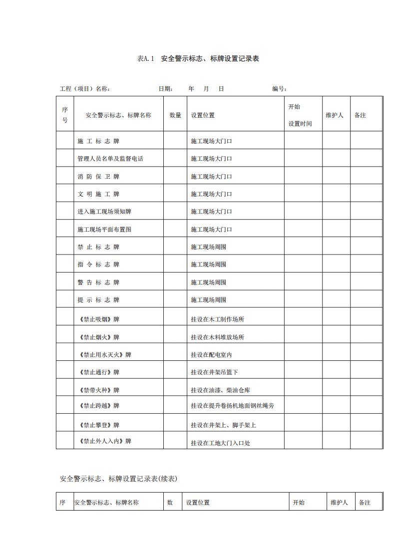 安全警示标志记录表