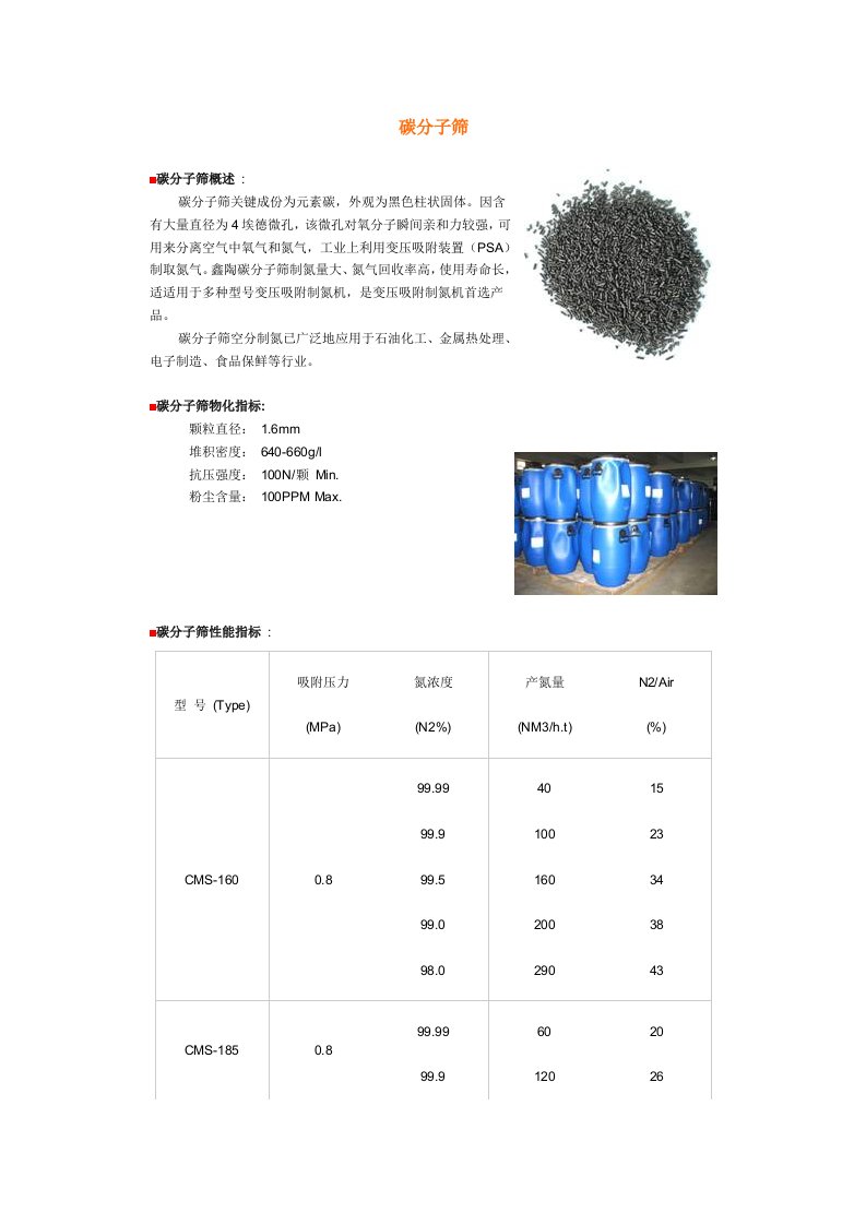 碳分子筛模板