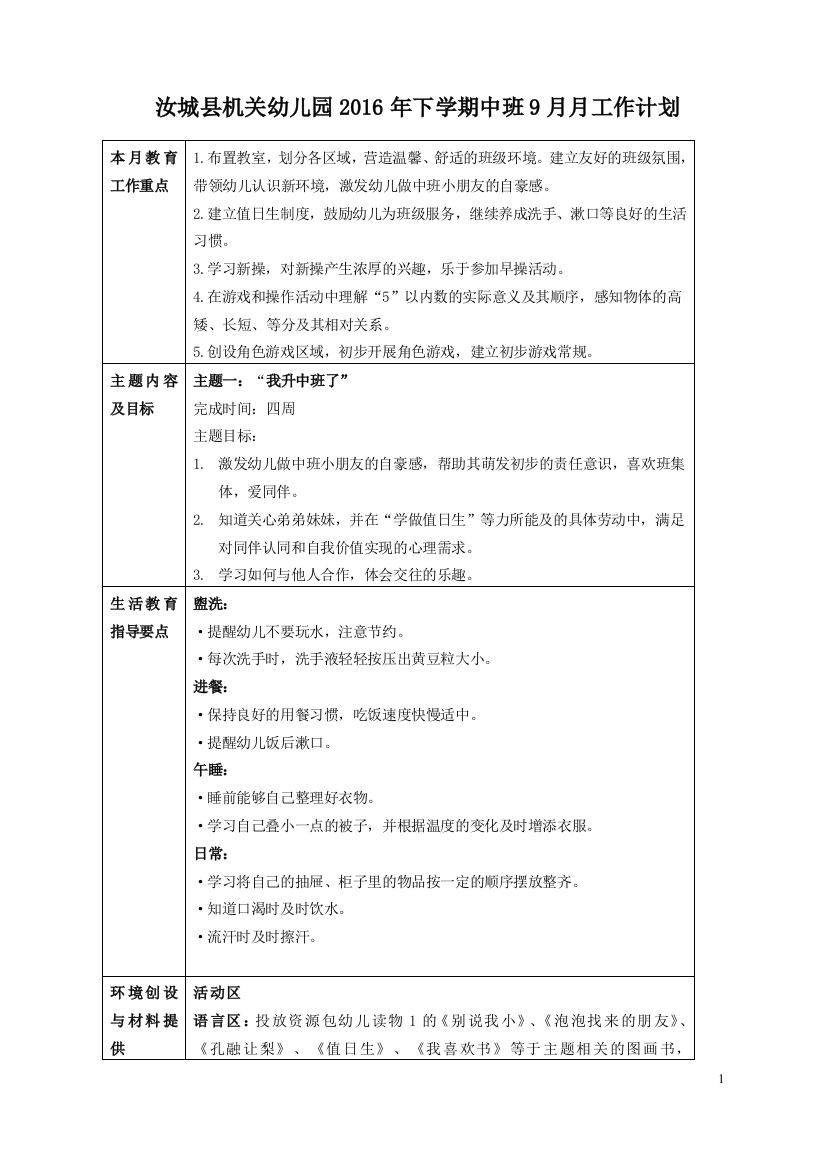 2016年下学期中班班9月月工作计划文档