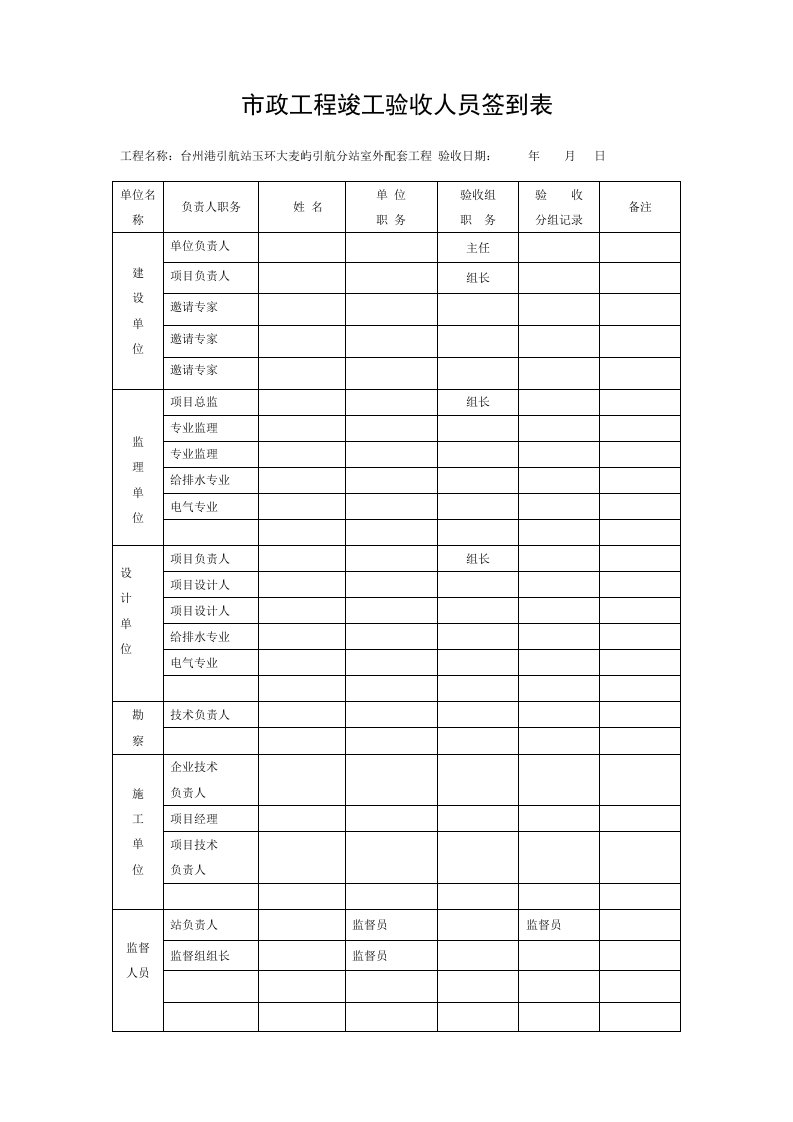 市政工程竣工验收人员签到表模板