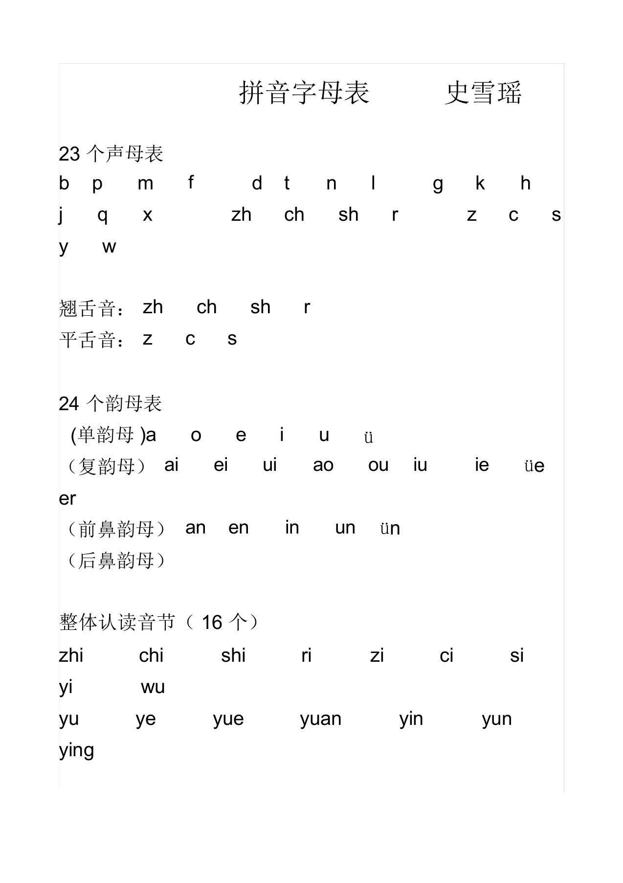 23个声母、24个韵母表、16个整体认读音节汇总