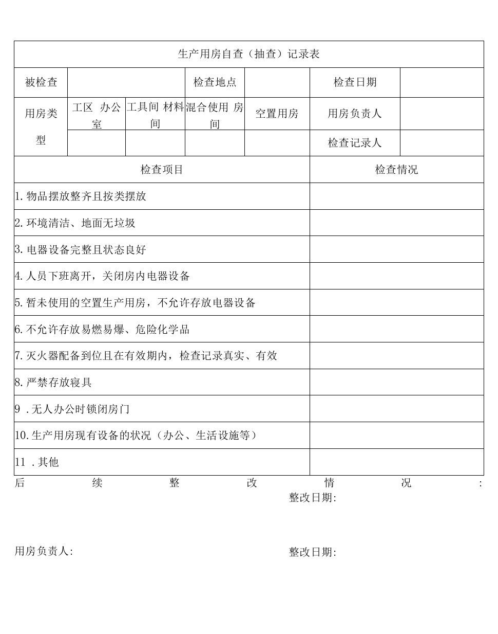 生产用房自查（抽查每月）记录表