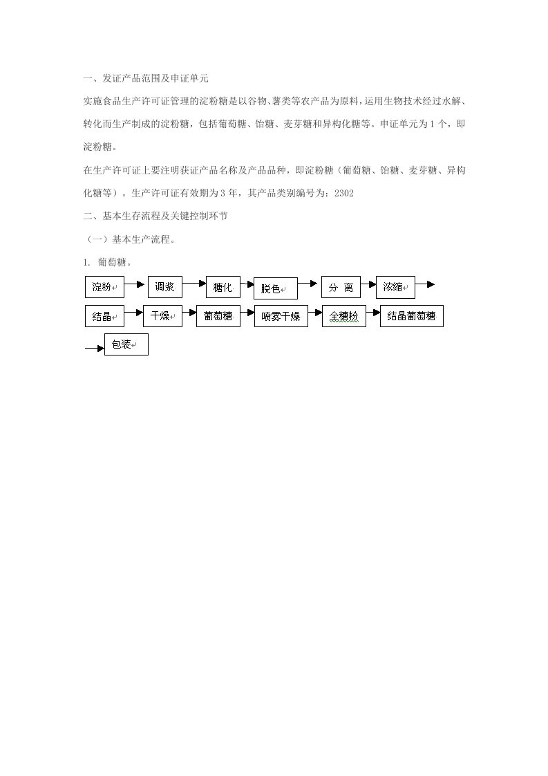 淀粉糖生产许可证审查细则