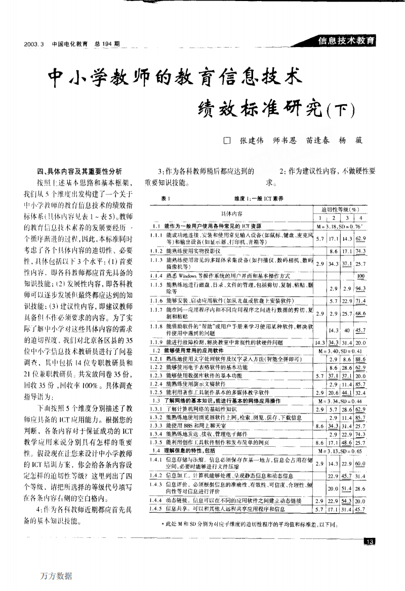 中小学教师的教育信息技术绩效标准研究下