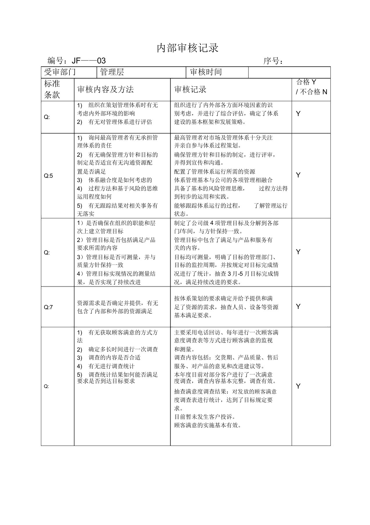 版质量体系各部门内审检查表及审核记录