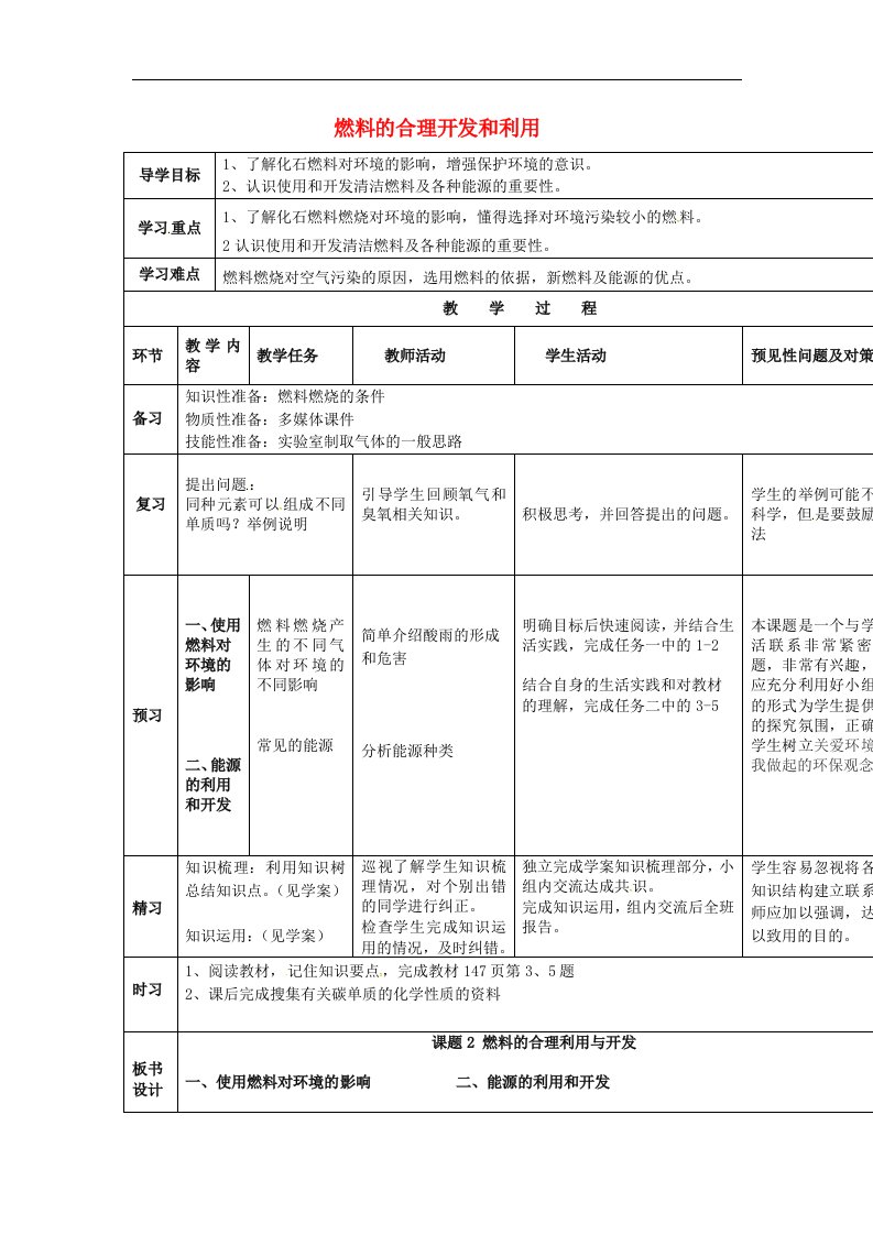 2017人教版化学九年级上册第七单元课题2《燃料的合理利用与开发》2