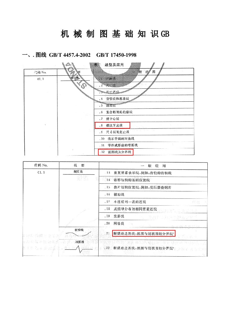 机械制图基础知识GB