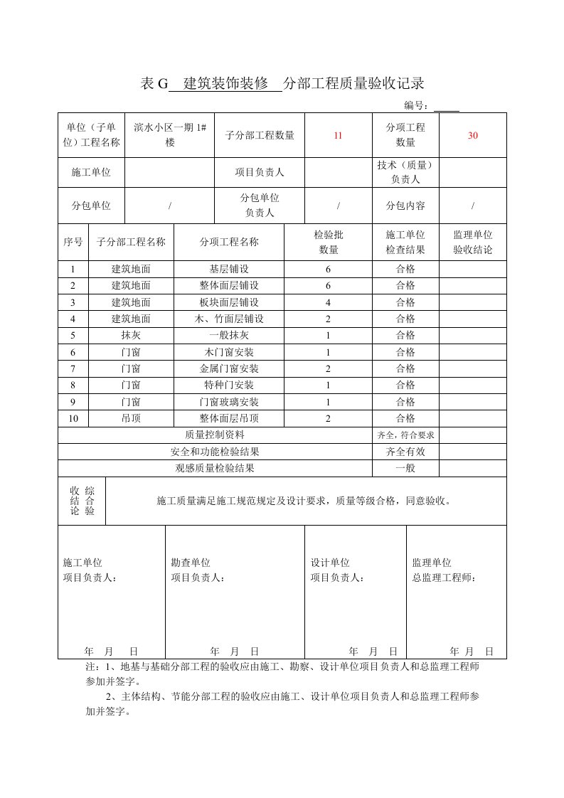 建筑装饰装修分部工程验收记录（DOC45页）