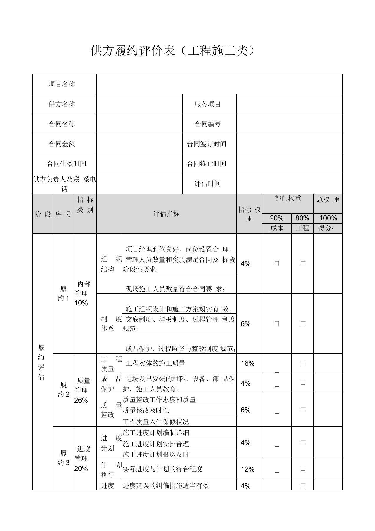 供应商供方履约评价表(参考模板)