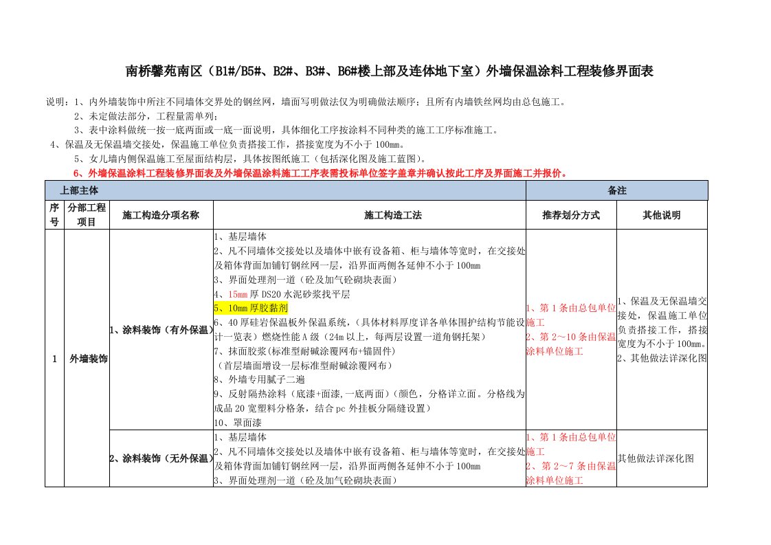 外墙保温涂料工程施工界面与工序