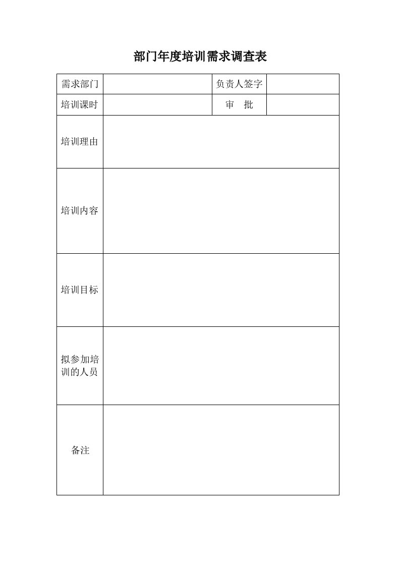 部门年度培训需求调查表