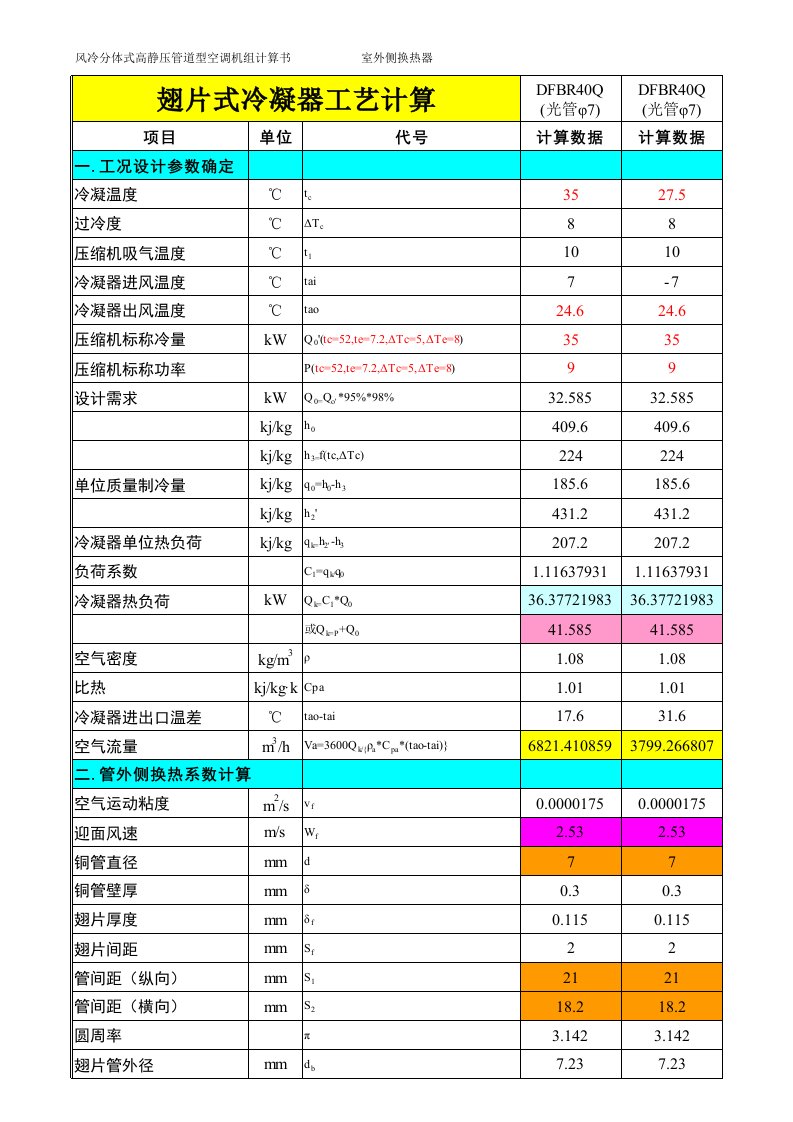 翅片冷凝器工艺计算表