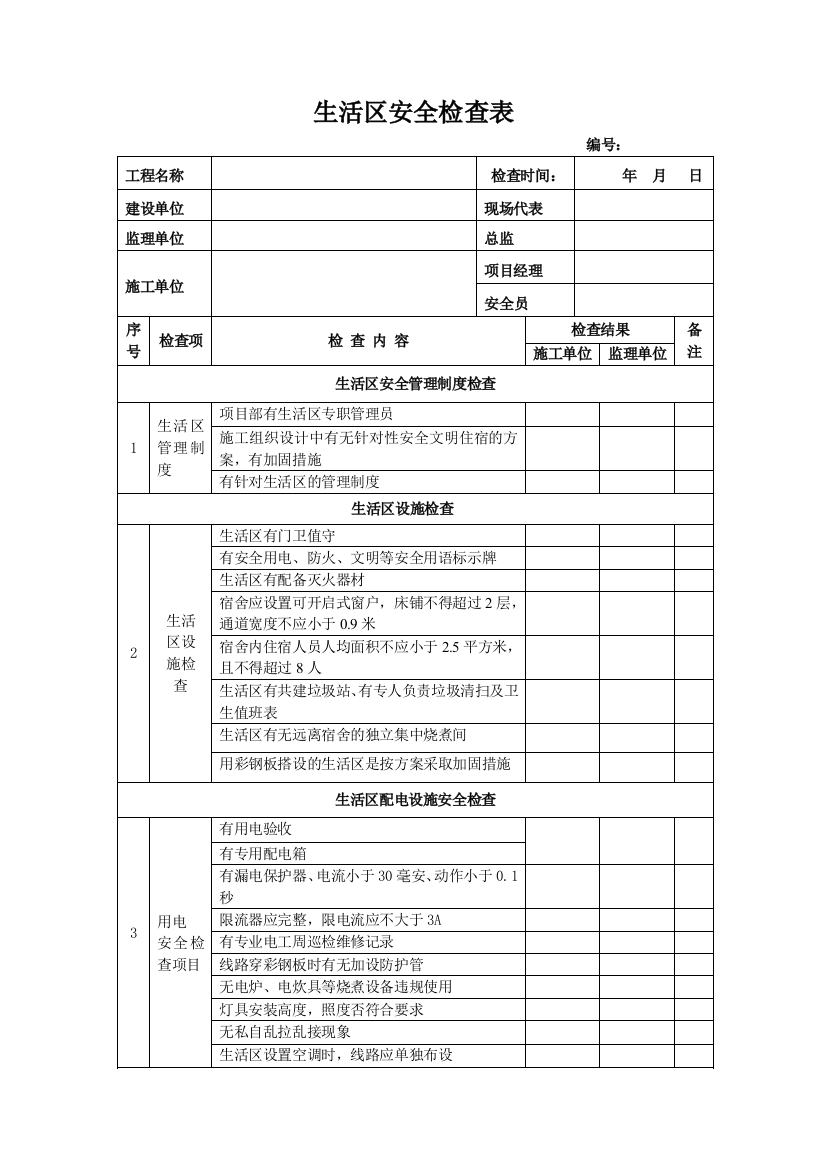 生活区安全检查用表