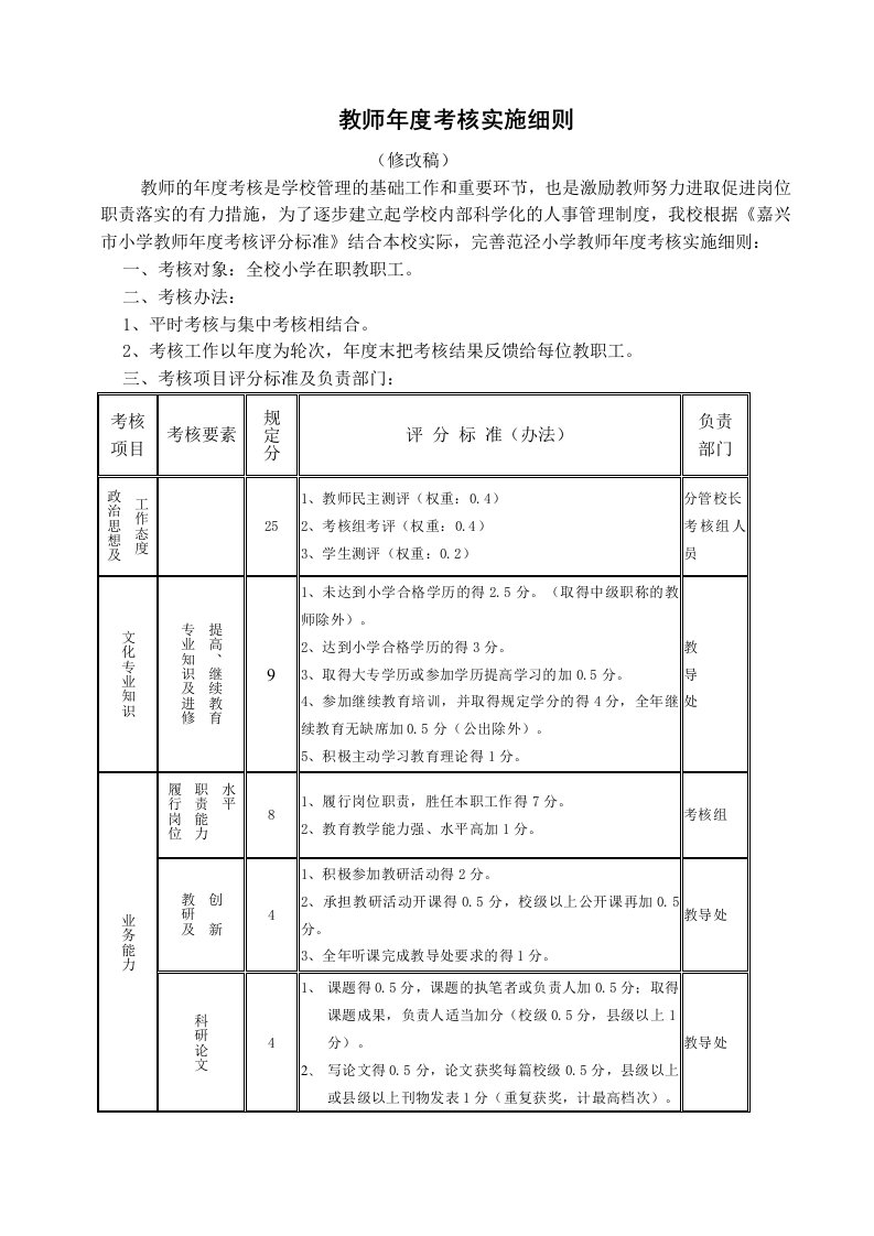 精选教师年度考核实施细则