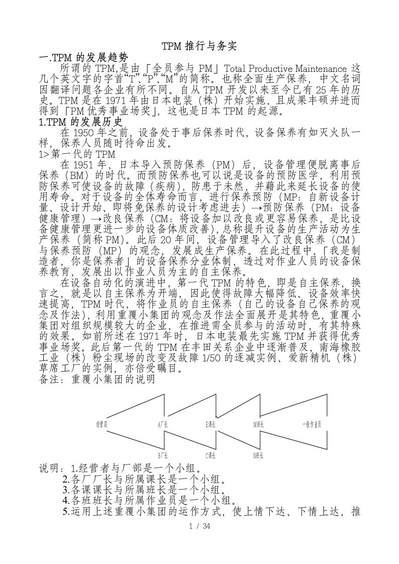 TPM生产维护推行与务实概述