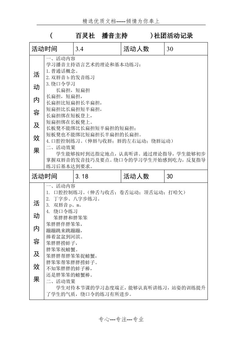 二年部(3月份)播音主持社团活动记录(共2页)