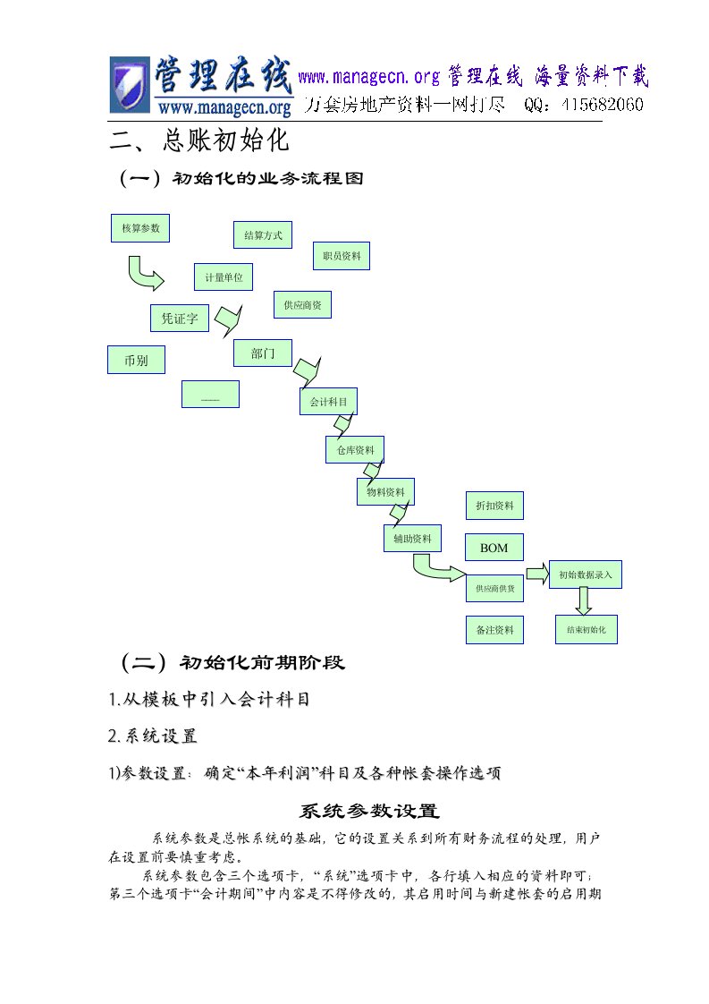 金蝶K3辅导资料(2)