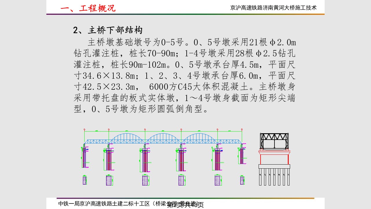 济南黄河特大桥钢梁架技术