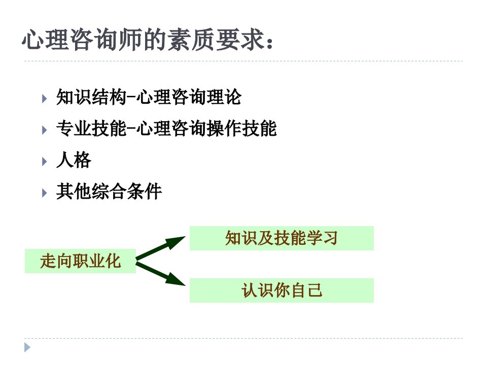 二级心理咨询师个人成长报告撰写指南