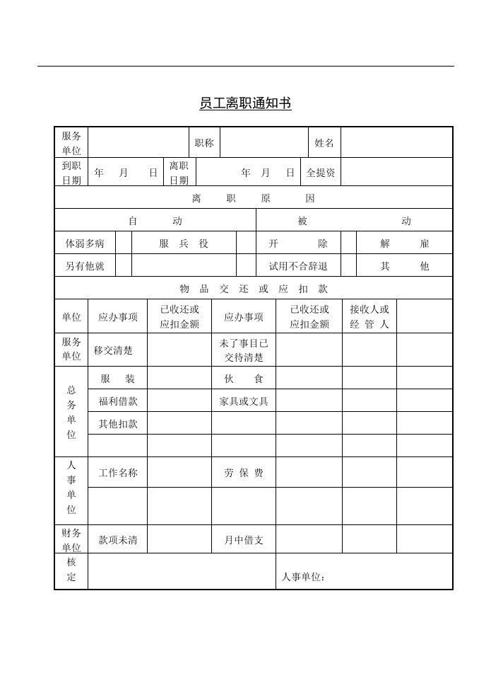 【管理精品】第六节员工离职通知书