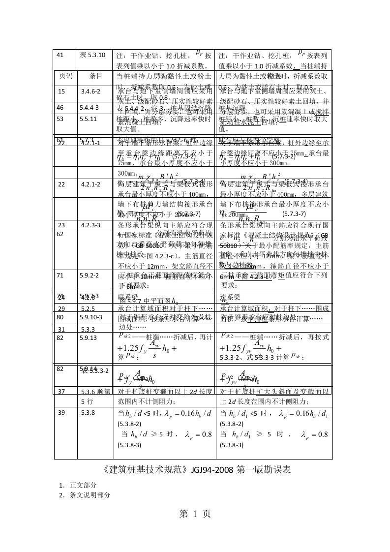 《建筑桩基技术规范》JGJ94-2019勘误表