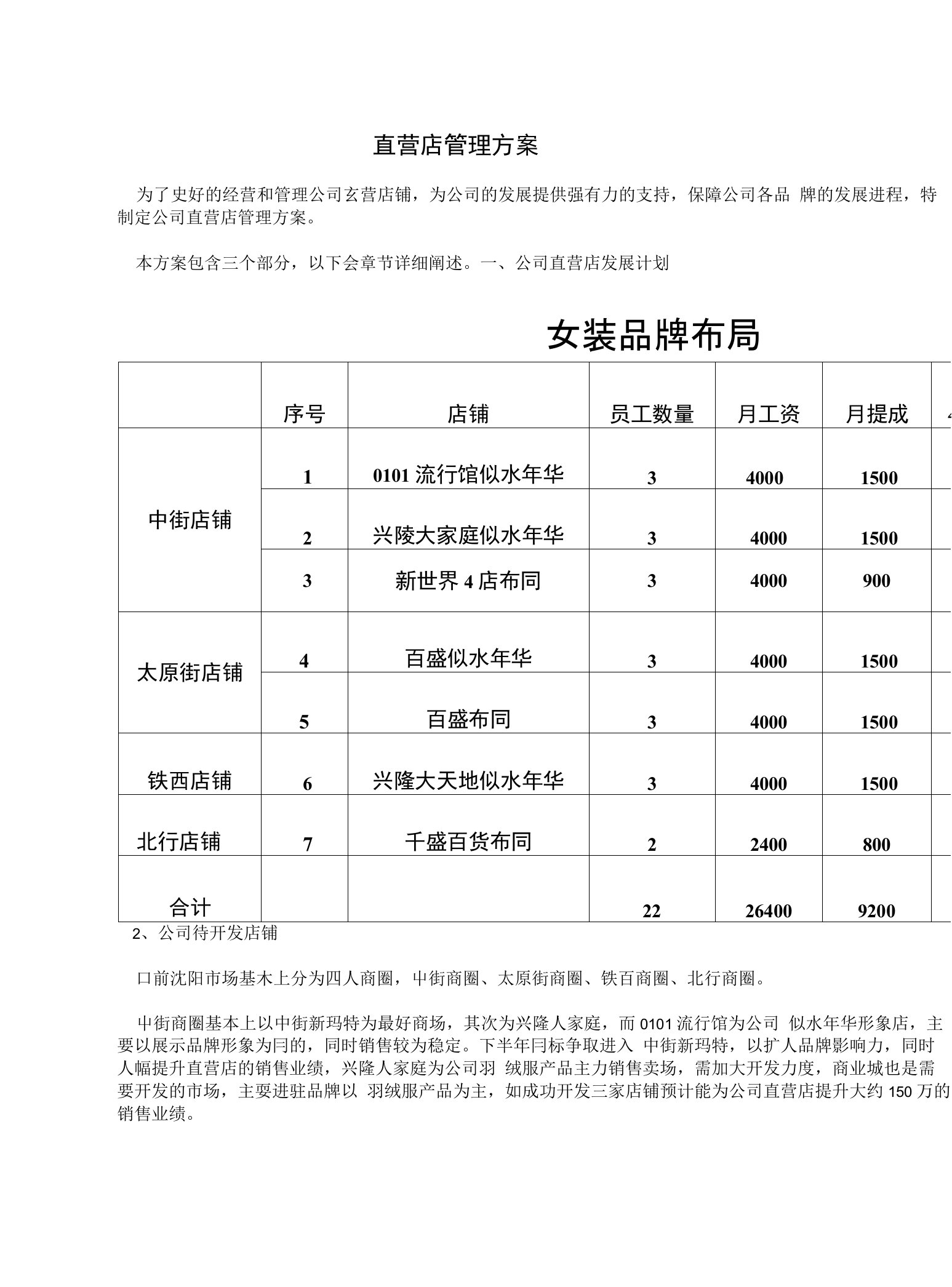 直营店管理方案