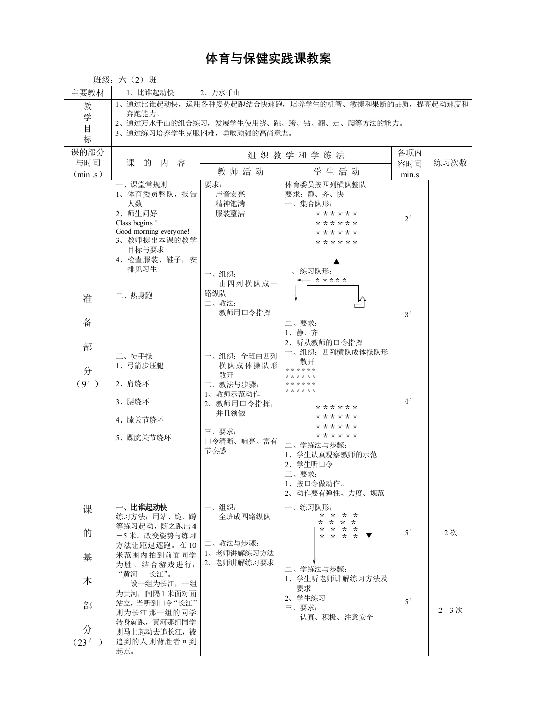 六年级体育与保健实践课教案教案