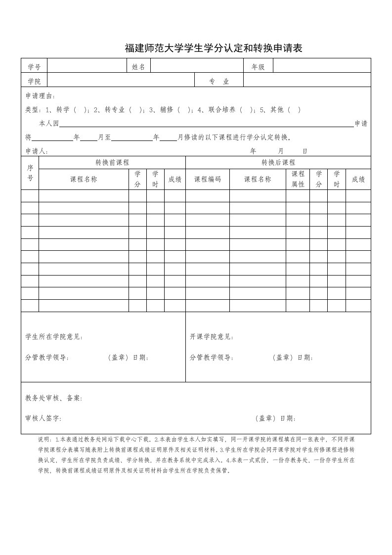 福建师范大学学生学分认定和转换申请表