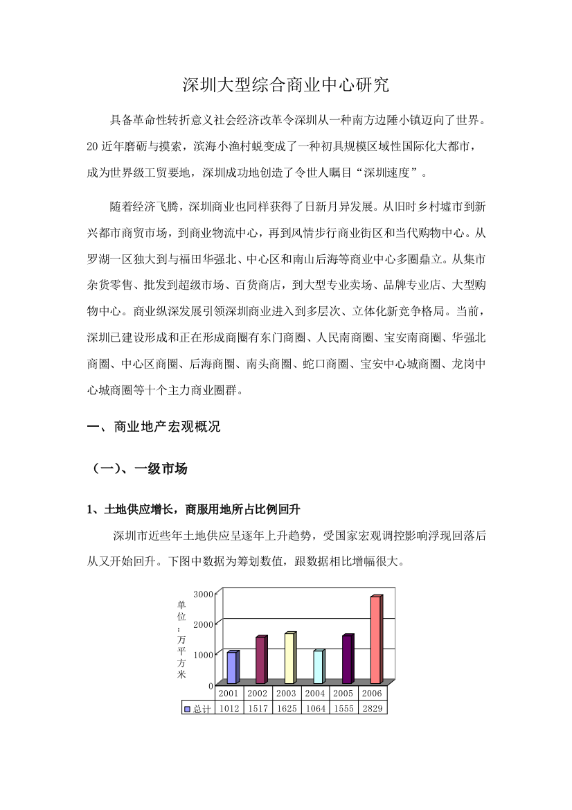 深圳商业地产调查报告样本