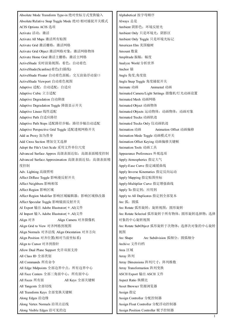 3DMAX全部命令中英文对照表(A--Z)权威