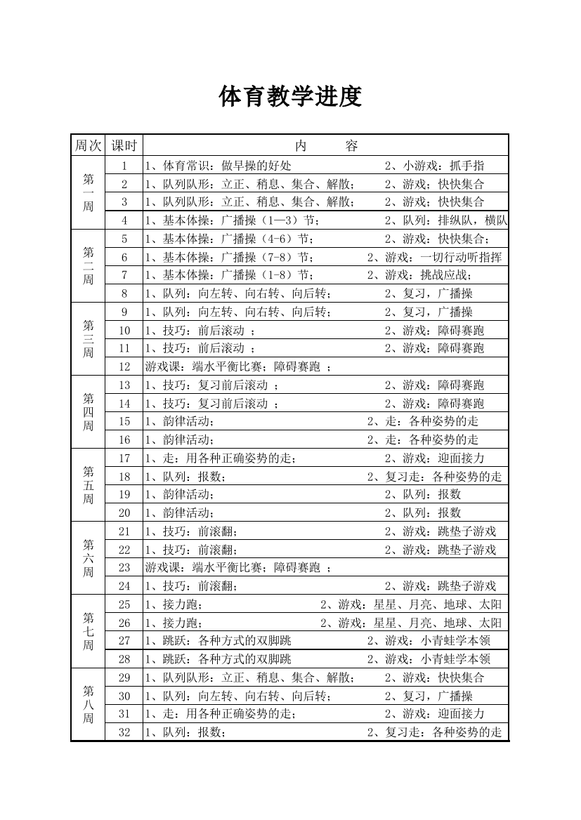 小学体育一年级下学期进度表教学进度