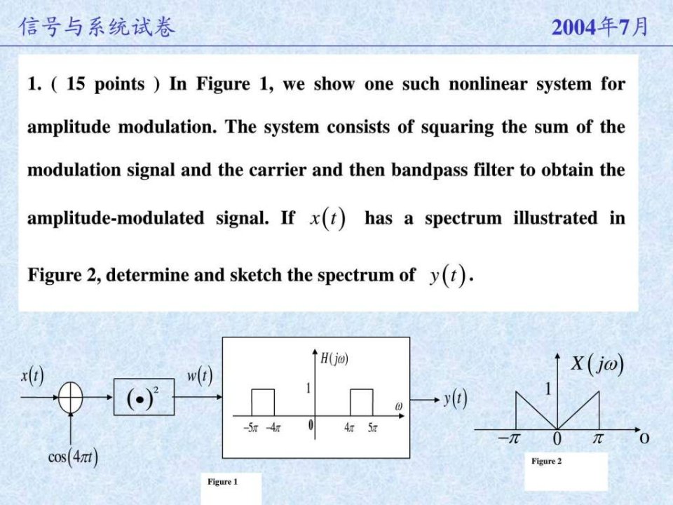 电子科大信号与系统考卷汇总