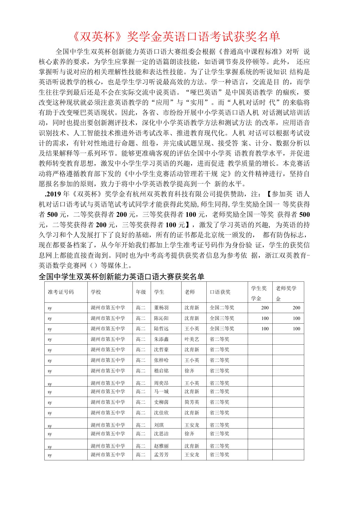 全国中学生双英杯创新能力英语口语大赛