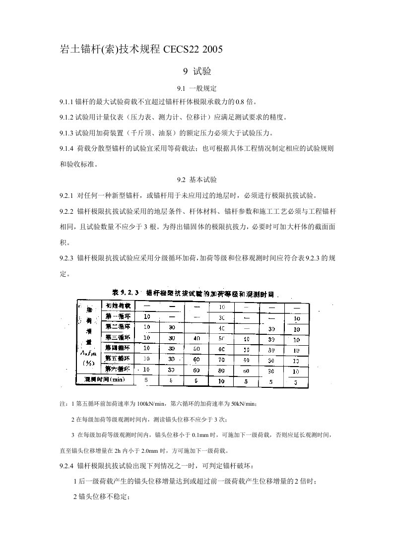 岩土锚杆(索)技术规程CECS22