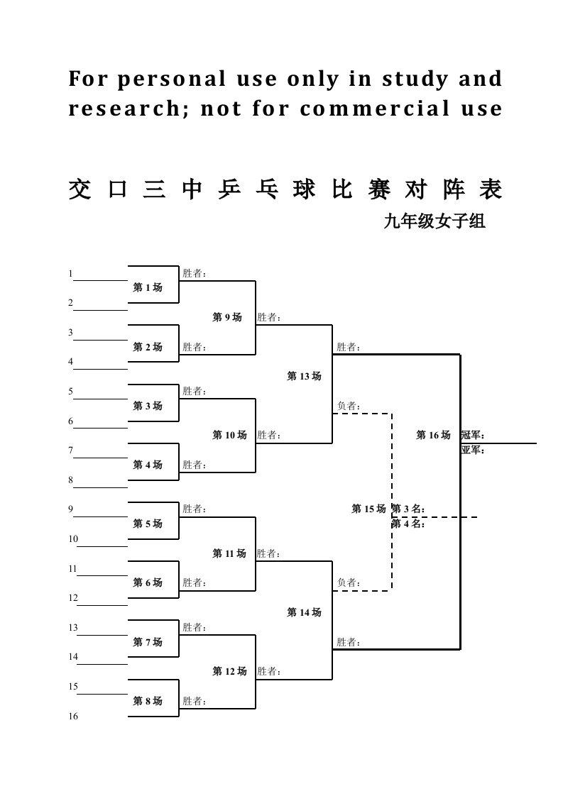 乒乓球(16人)单打淘汰赛对阵表(一)