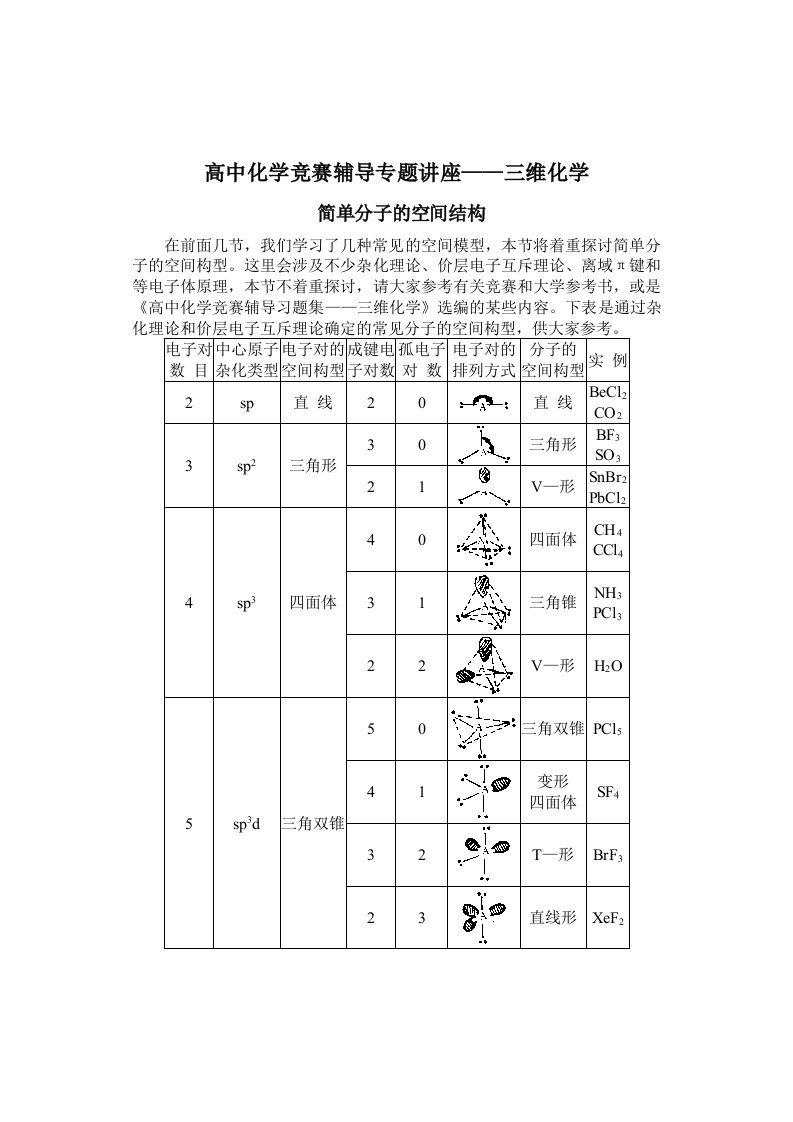 高中化学竞赛辅导专题讲座三维化学通用