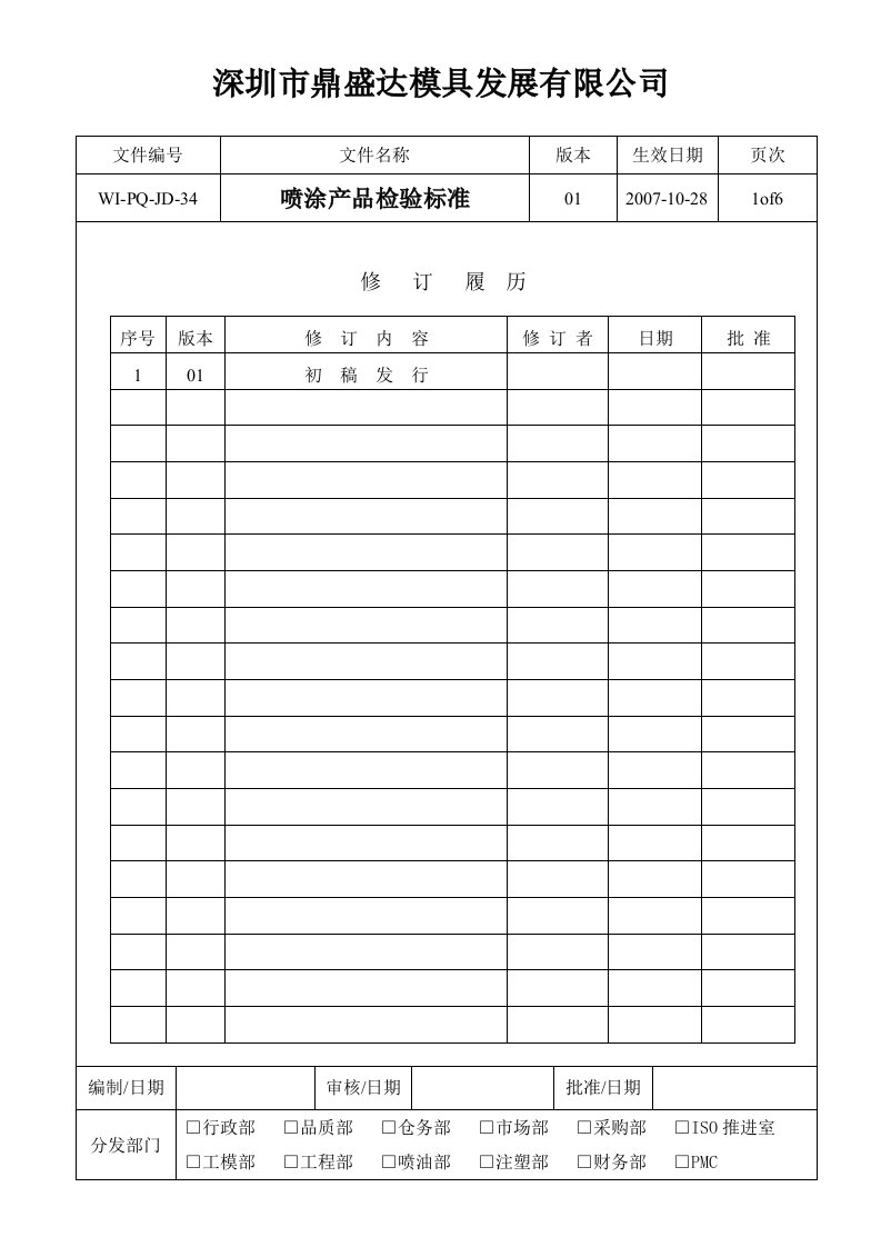 喷涂产品检验标准JD34