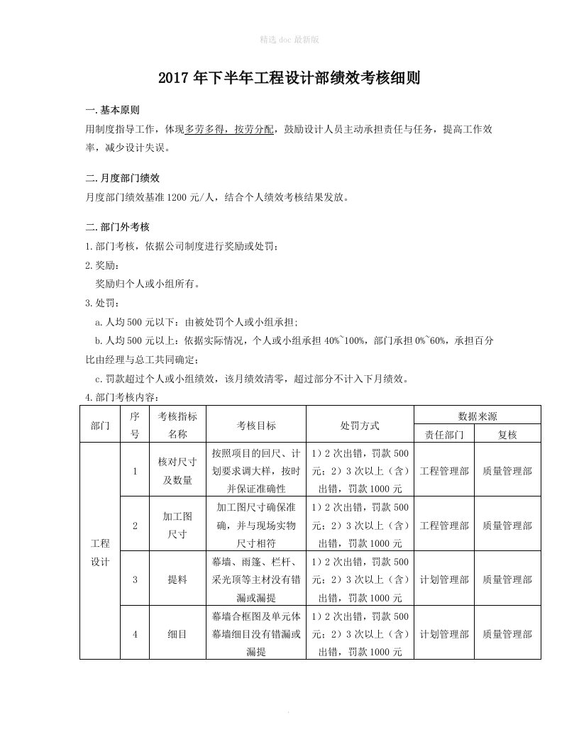 工程设计部绩效考核细则