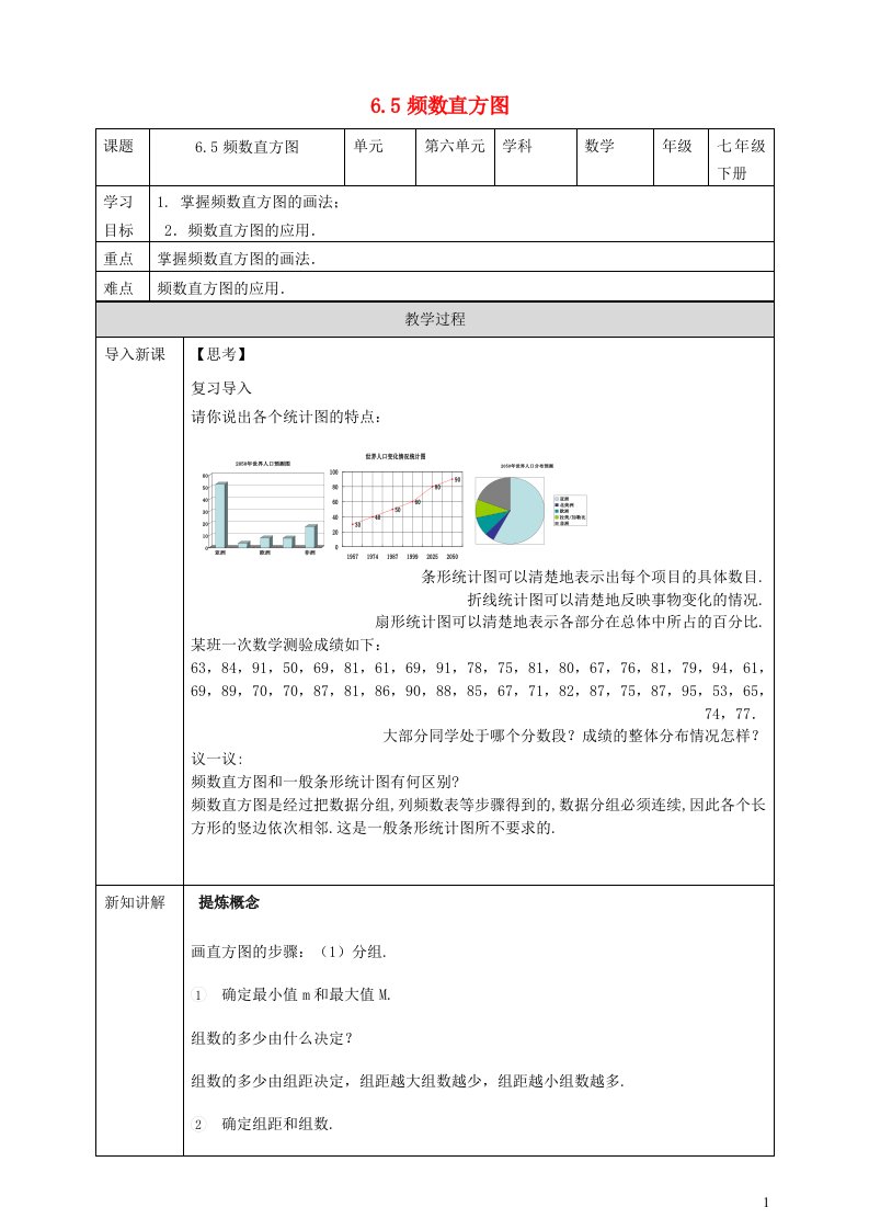 2024春七年级数学下册第6章数据与统计图表6.5频数直方图导学案新版浙教版