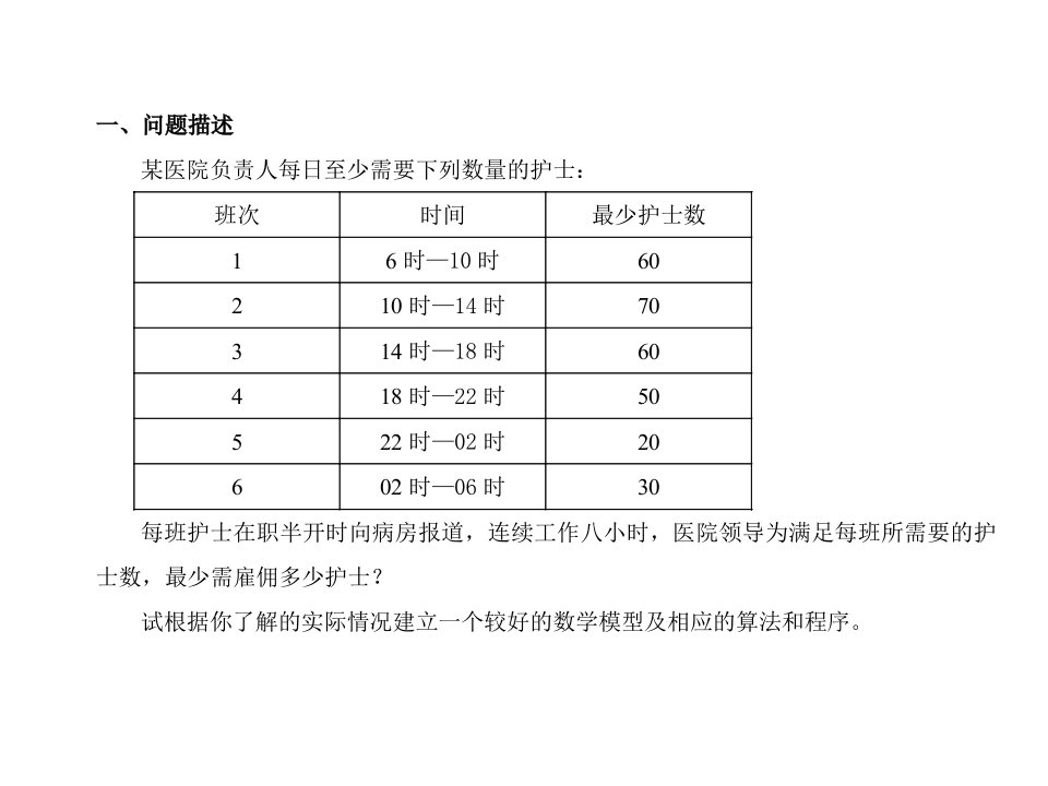 武科大数学建模期末重点复习例题